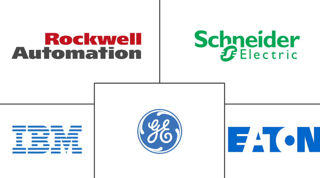 Major players in Energy Management Systems industry